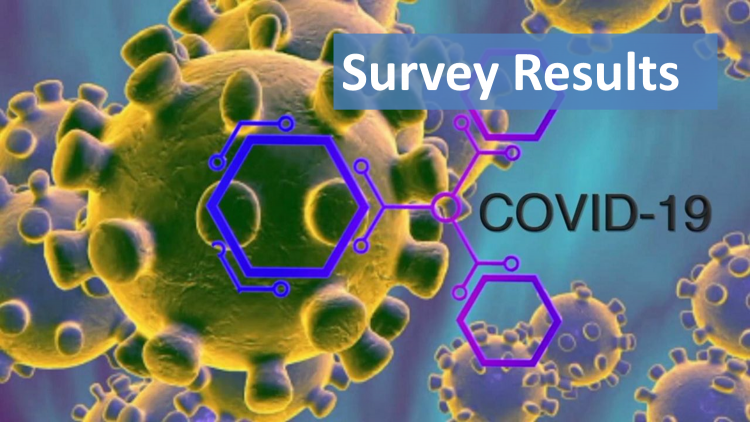 Covid 19 Survery Results