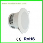 LED DownLighters