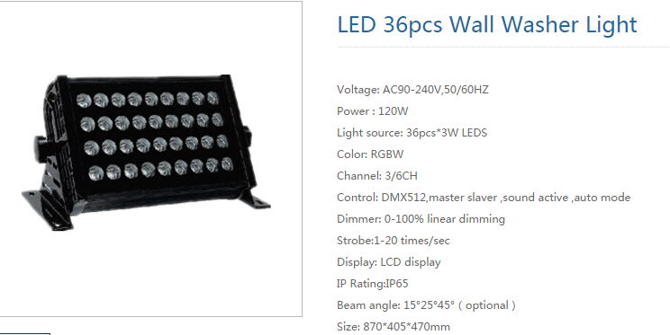 Wall Washer Light
