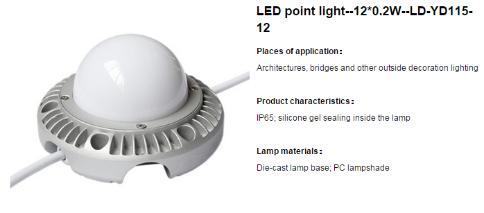 LED Point Lights