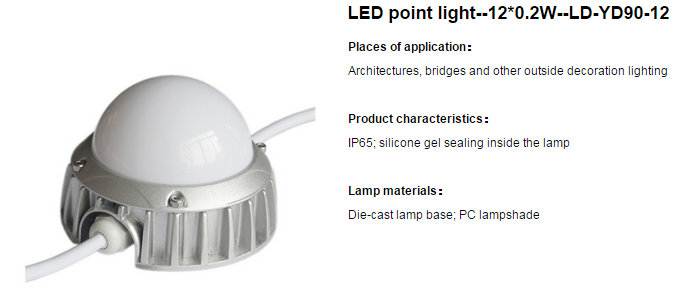LED Point Lights