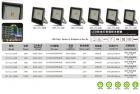 LED Flood Lights&nbsp;