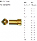 Drill Bit&nbsp;