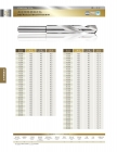 Drill Bit&nbsp;