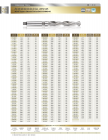 Drill Bit&nbsp;
