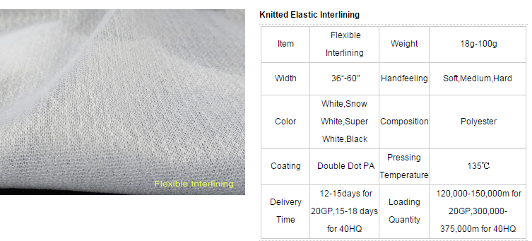Interlining Textile