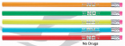 Pencil&mdash; B6021