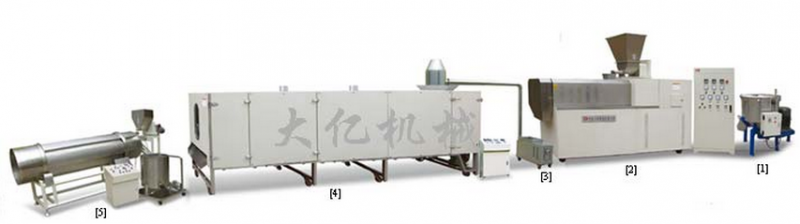 Food Snack Machinery