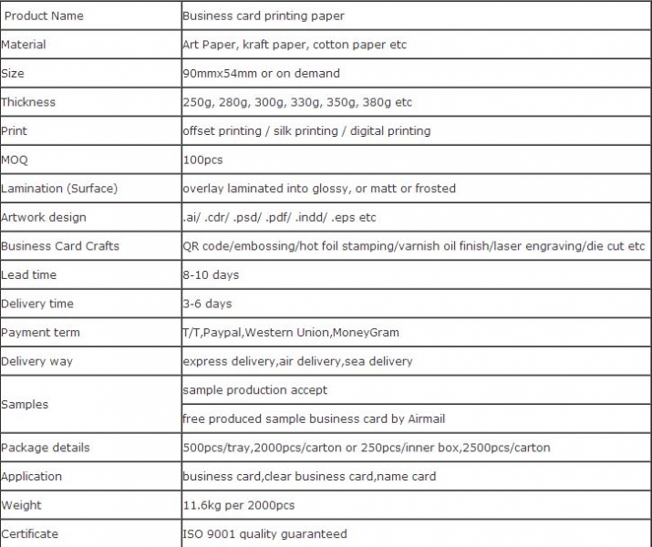 Invalid перевод. Sorry, this username is invalid. бот поддержки telegram голодовка. Invalid request payload код: gt:o код: ст:0 код: gt:0. валидация формы.