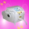 Most Popular Portable IPL Machine for home use