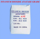 Anatase Grade Titanium Dioxide-A102