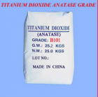 Anatase Grade Titanium Dioxide-B101