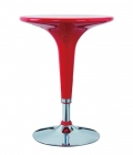 Bar Table (TH-300)