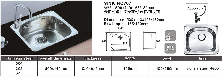 Sink (HQ707)