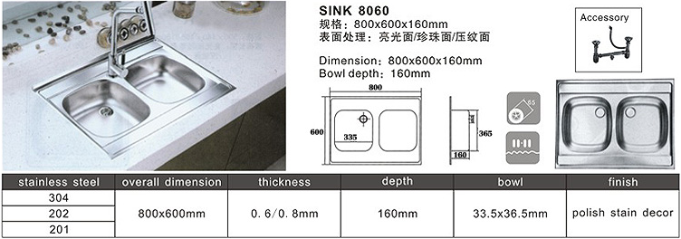 Sink (8060)