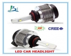 Car LED Headlight