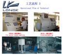 Guangzhou Longk Auto Parts Limited