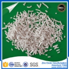 Zinc Oxide Desulfurization Adsorbent