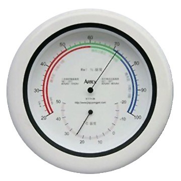 Household Thermometers