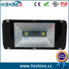 LED Flood Lights&nbsp;