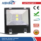 LED Flood Lights&nbsp;
